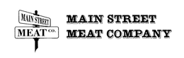 MAIN STREET MEAT CO. MAIN STREET MEAT COMPANY trademark