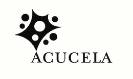 ACUCELA trademark
