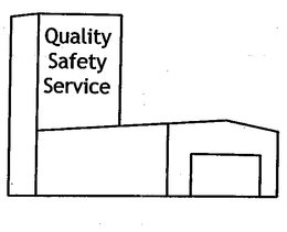 QUALITY SAFETY SERVICE trademark