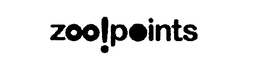 ZOO!POINTS trademark