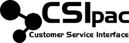 CSIPAC CUSTOMER SERVICE INTERFACE trademark