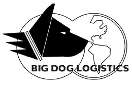 BIG DOG LOGISTICS trademark