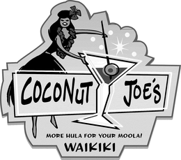 COCONUT JOE'S MORE HULA FOR YOUR MOOLA! WAIKIKI trademark