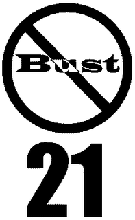 NO BUST 21 trademark
