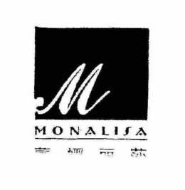 M MONALISA trademark