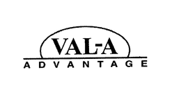 VAL-A ADVANTAGE trademark