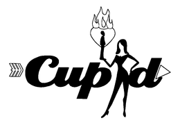 CUPID trademark