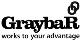 GRAYBAR WORKS TO YOUR ADVANTAGE trademark