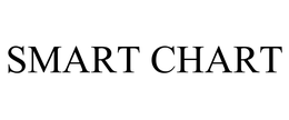 SMART CHART trademark