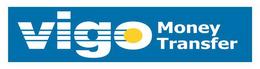 VIGO MONEY TRANSFER trademark