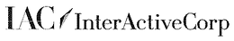 IAC INTERACTIVECORP trademark