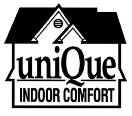 UNIQUE INDOOR COMFORT trademark