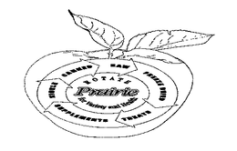 ROTATE FOR VARIETY AND HEALTH PRAIRIE KIBBLE CANNED RAW FREEZE DRIED TREATS SUPPLEMENTS trademark