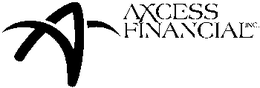 AXCESS FINANCIAL trademark