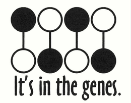 IT'S IN THE GENES trademark