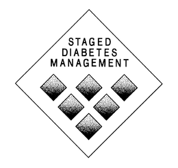 STAGED DIABETES MANAGEMENT trademark