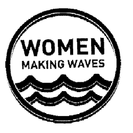 WOMEN MAKING WAVES trademark