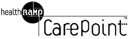 HEALTHRAMP CAREPOINT trademark