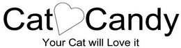 CAT CANDY YOUR CAT WILL LOVE IT trademark