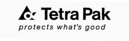 TETRA PAK PROTECTS WHAT'S GOOD trademark