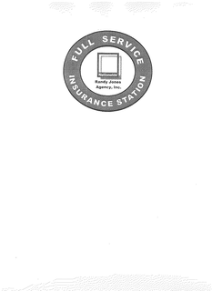 FULL-SERVICE INSURANCE STATION NATIONWIDE RANDY JONES AGENCY, INC trademark