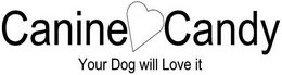 CANINE CANDY YOUR DOG WILL LOVE IT trademark