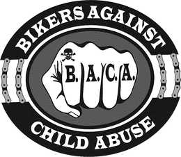B.A.C.A. BIKERS AGAINST CHILD ABUSE trademark