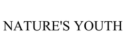 NATURE'S YOUTH trademark