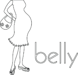 BELLY trademark