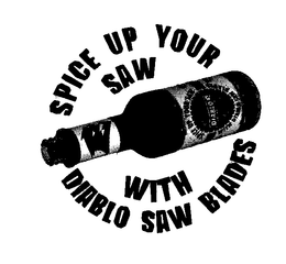 SPICE UP YOUR SAW trademark