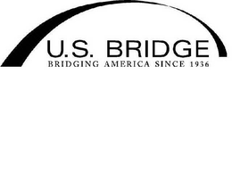 U.S. BRIDGE BRIDGING AMERICA SINCE 1936 trademark
