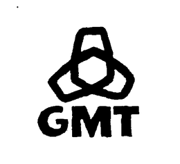 GMT trademark