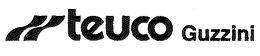 TEUCO GUZZINI trademark