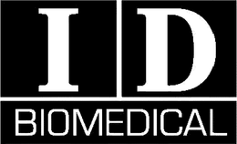 ID BIOMEDICAL trademark