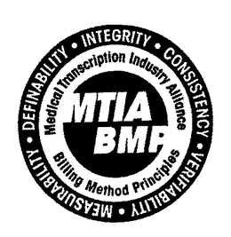MTIA BMP MEDICAL TRANSCRIPTION INDUSTRY ALLIANCE BILLING METHOD PRINCIPLES DEFINABILITY INTEGRITY CONSISTENCY MEASURABILITY VERIFIABILITY trademark
