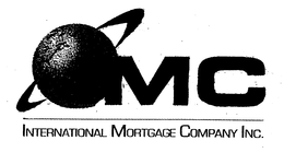 IMC INTERNATIONAL MORTGAGE COMPANY INC. trademark