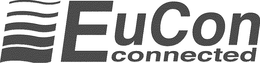 EUCON CONNECTED trademark