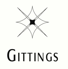 GITTINGS trademark