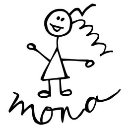 MONA trademark