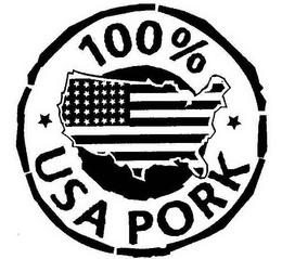 100% USA PORK trademark