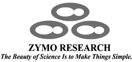 ZYMO RESEARCH THE BEAUTY OF SCIENCE IS TO MAKE THINGS SIMPLE trademark