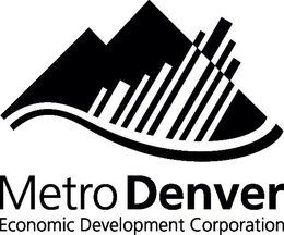 METRO DENVER ECONOMIC DEVELOPMENT CORPORATION trademark