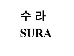 SURA trademark