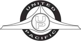UNITED PACIFIC UP trademark