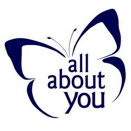 ALL ABOUT YOU trademark