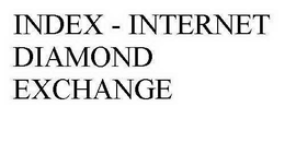 INDEX -INTERNET DIAMOND EXCHANGE trademark