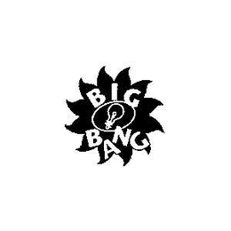 BIG BANG trademark