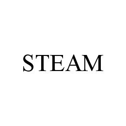 STEAM trademark