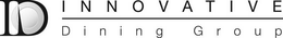 INNOVATIVE DINING GROUP trademark