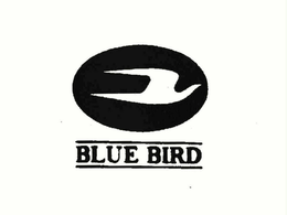 BLUE BIRD trademark